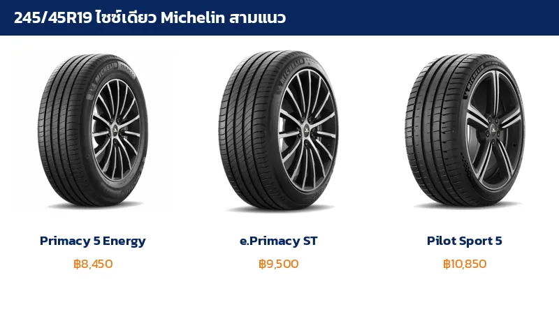 ยาง Michelin Primacy 5 Energy e.Primacy ST และ Pilot Sport 5 ไซซ์ 245/45R19 พร้อมราคาต่อเส้น