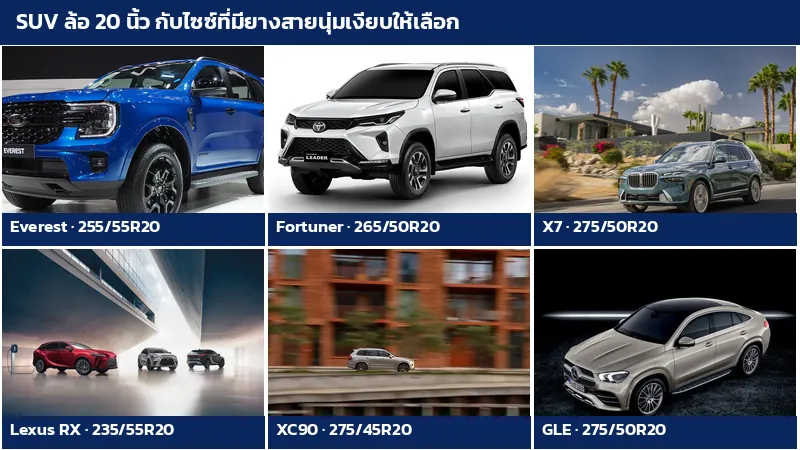 รถ Ford Everest Toyota Fortuner BMW X7 Lexus RX Volvo XC90 และ Mercedes-Benz GLE ที่ใช้ยางขอบ 20 จากโรงงาน