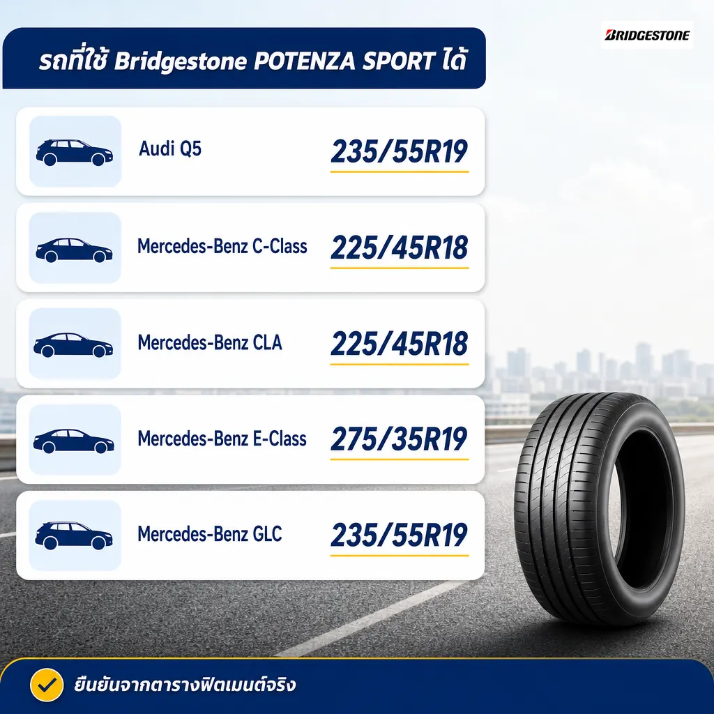 รถที่ใส่ยาง Bridgestone Potenza Sport ได้ Audi Q5 และ Mercedes-Benz C-Class CLA E-Class GLC พร้อมขนาดยาง